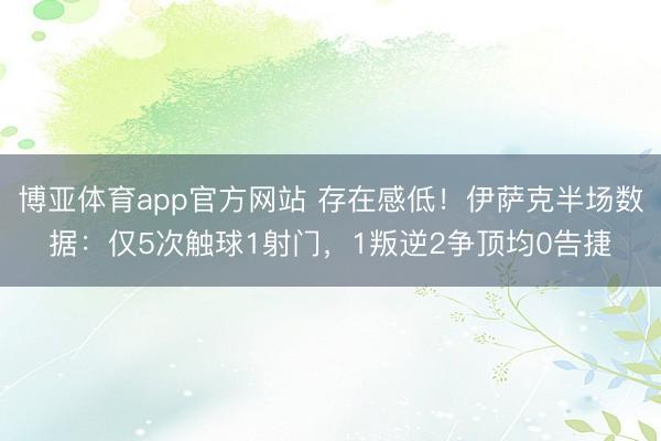 博亚体育app官方网站 存在感低！伊萨克半场数据：仅5次触球1射门，1叛逆2争顶均0告捷
